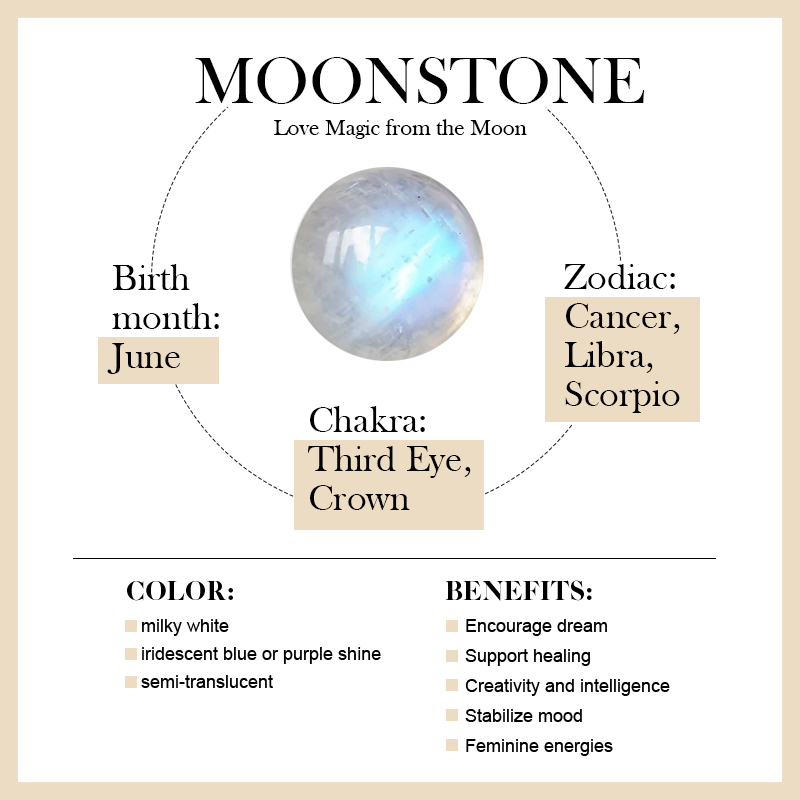 Juelvia Hug Star Cute Dinosaur Moonstone Necklace