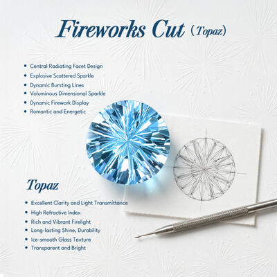 Juelvia Parallel Meet Bypass Firework Cut Topaz Promise Ring